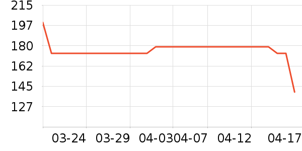 ����������ͯ���޷���ʷ�۸�