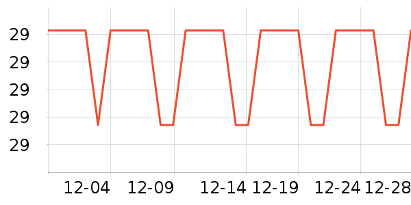 ����������������Ʒ��ʷ�۸�