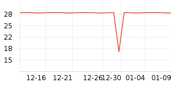 ����������������Ʒ��ʷ�۸�