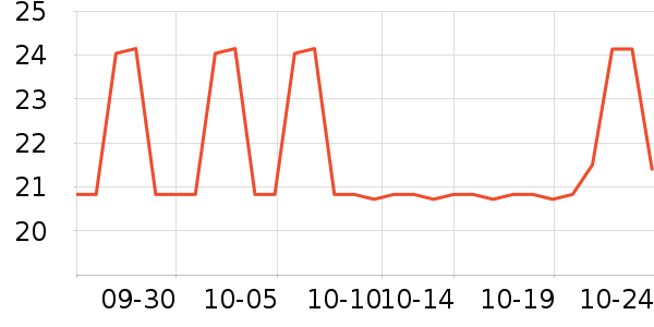 ����ͬ�ʼǱ������ʷ�۸�