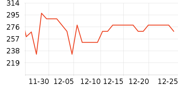 �ڴｻ������ʷ�۸�