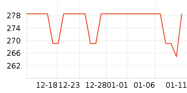 �ڴｻ������ʷ�۸�