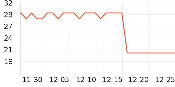 ��Ԫ��߳��������ʷ�۸�