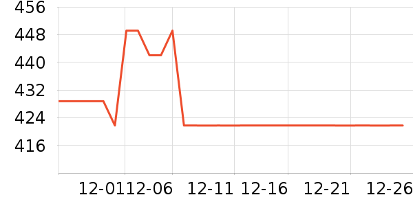 �׼Ұ�Ħ��/��Ħ����ʷ�۸�