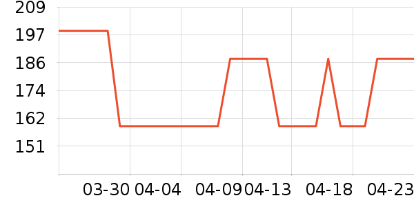 ������װ/�����װ/��̨��װ��ʷ�۸�