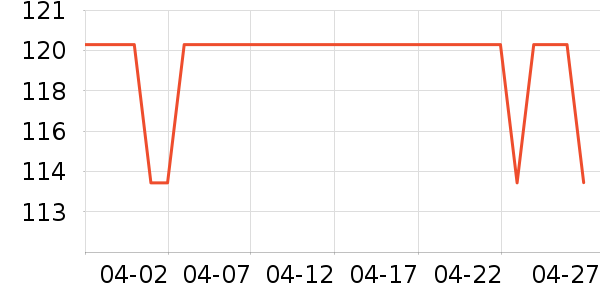 ����USB�����ܱ���ʷ�۸�