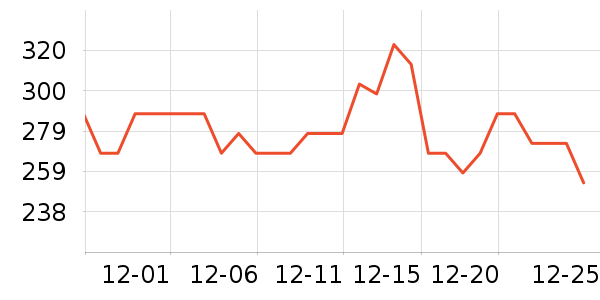 �Ե�ҡ��/������ʷ�۸�