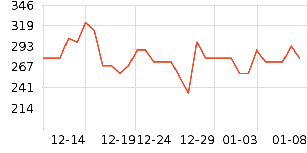 �Ե�ҡ��/������ʷ�۸�