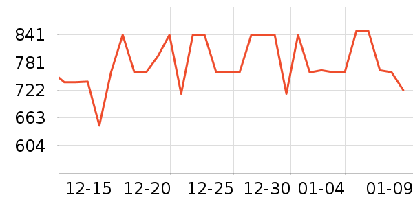 �׼����ܴ�����ʷ�۸�
