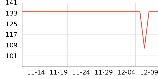 ־���Ʊڻ���ʷ�۸�