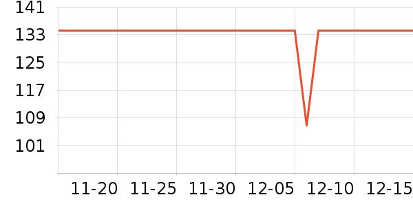 ־���Ʊڻ���ʷ�۸�