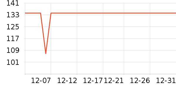 ־���Ʊڻ���ʷ�۸�