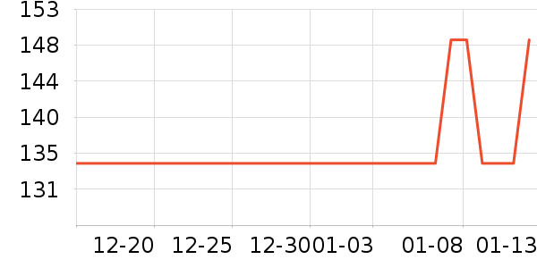 ־���Ʊڻ���ʷ�۸�