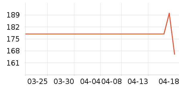 �Ͽ�ٯ�˶�Ь��ʷ�۸�