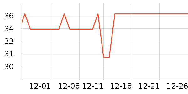 ��ѿ������ʷ�۸�