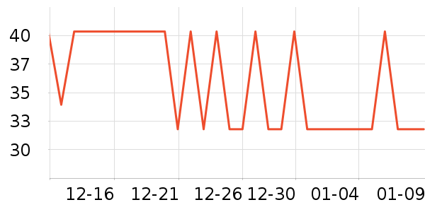 �ݽܹ���/����/������ʷ�۸�