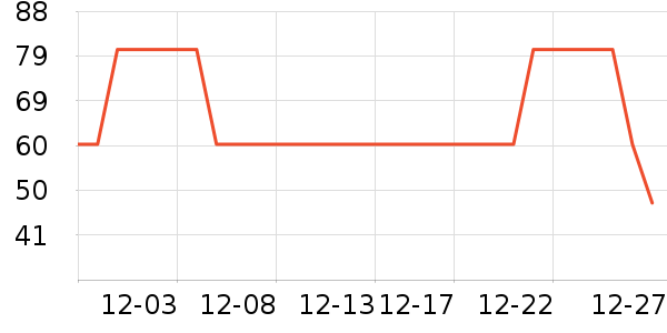 �������챭��/ˮ��/ˮ����ʷ�۸�