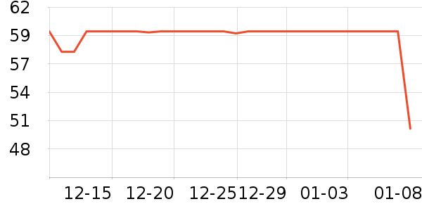 ������������ʷ�۸�