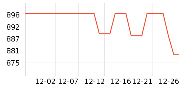 ��Ϊ�ֻ���ʷ�۸�