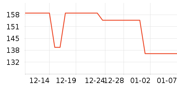 ������˷���ʷ�۸�