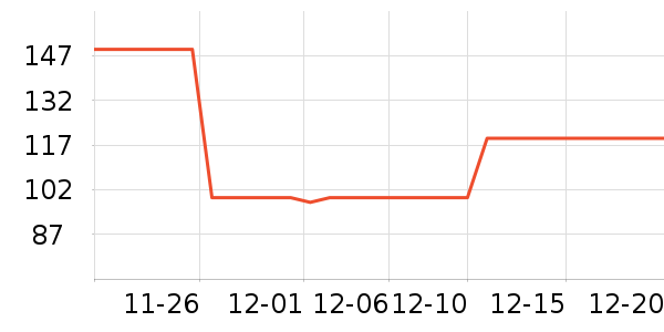 �����������С������ʷ�۸�