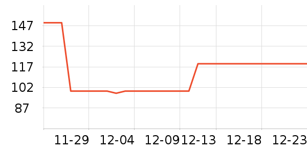 �����������С������ʷ�۸�