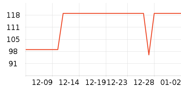 �����������С������ʷ�۸�