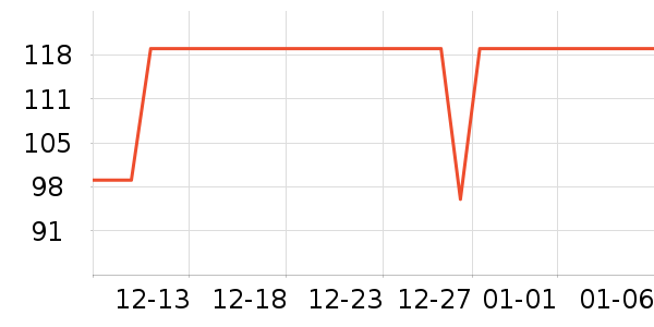 �����������С������ʷ�۸�