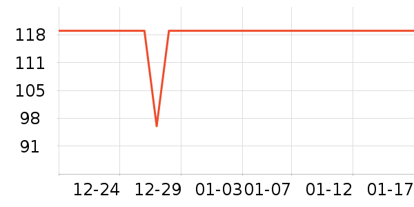 �����������С������ʷ�۸�