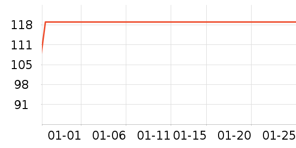 �����������С������ʷ�۸�