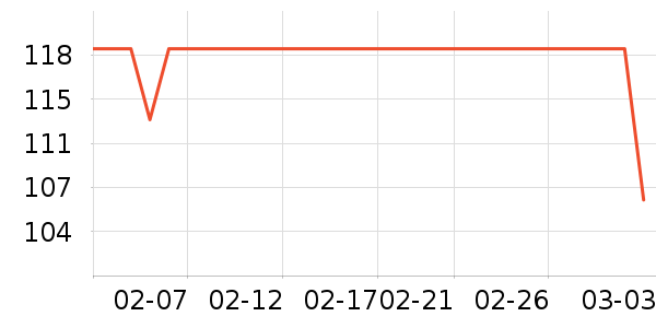 �����������С������ʷ�۸�