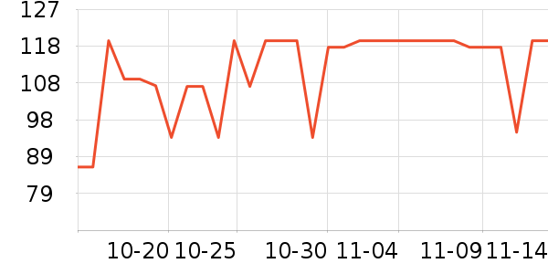 �����������С������ʷ�۸�