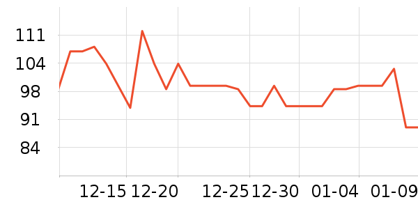 ���ׯ����Ʒ��ʷ�۸�
