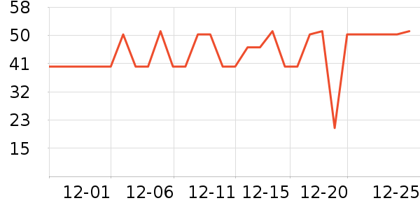 ��Ʒ�������ʷ�۸�