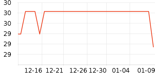 �������������ֽ��ʷ�۸�