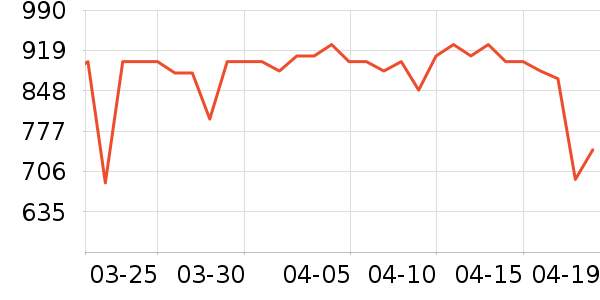 ��ͼ��ӡ����ʷ�۸�