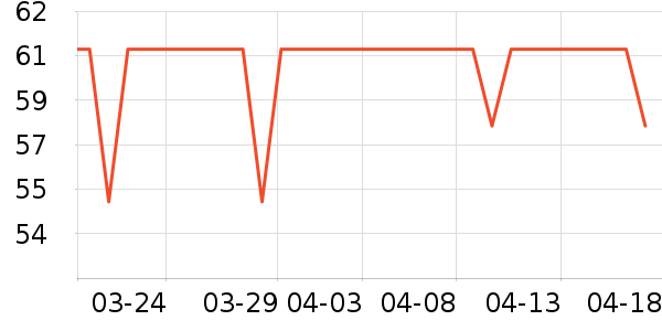 ���ϰ�ҩ������ʷ�۸�