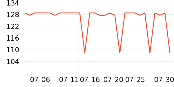 ����������о/����/��ͷ��ʷ�۸�