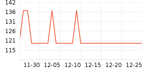 �ǵ��˶�Ь��ʷ�۸�