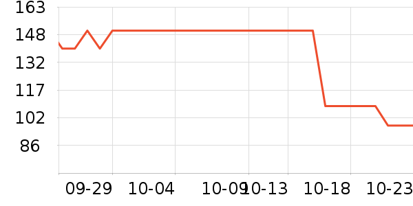 è̫��ѧ���ľ���ʷ�۸�