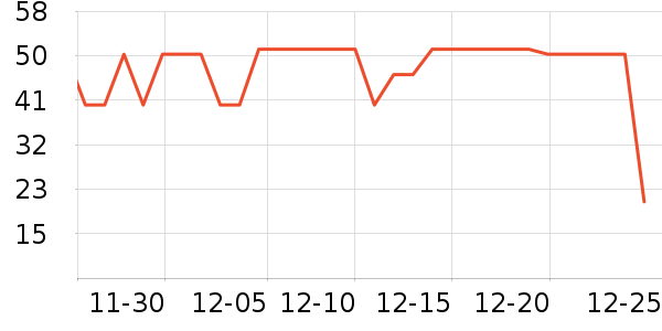 ��Ʒ�������ʷ�۸�