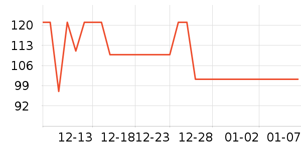 Ӣ�۱�����ʷ�۸�