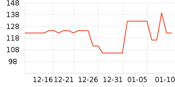 �������/��ɴ��ʷ�۸�