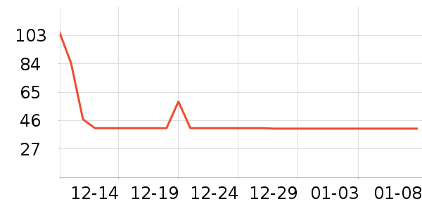 ��ȫ�����ʷ�۸�