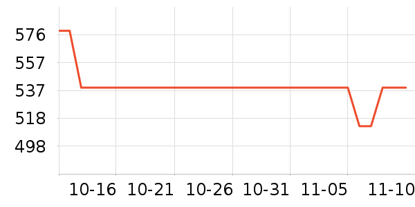 ��˶ɢ������ʷ�۸�