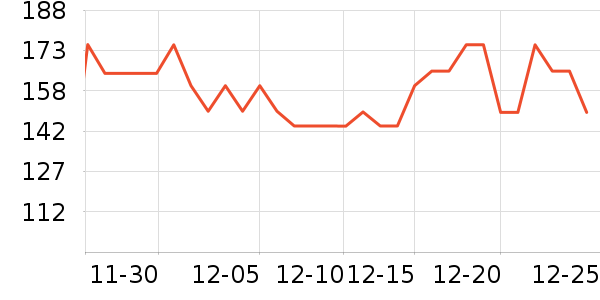 ������ƿ������ʷ�۸�