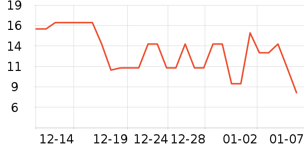 �������н��⽷��ʷ�۸�