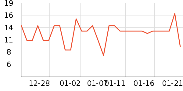 �������н��⽷��ʷ�۸�