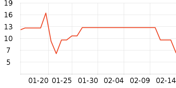 �������н��⽷��ʷ�۸�