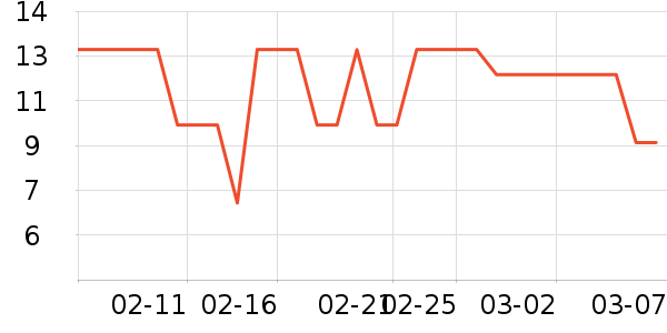 �������н��⽷��ʷ�۸�